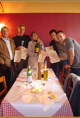 Berlin Sehensw&uuml;rdigkeiten