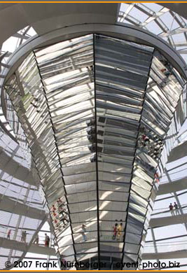 Berlin Sehensw&uuml;rdigkeiten